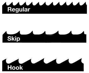 regular skip hook